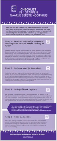 Starters checklist Starters checklist
