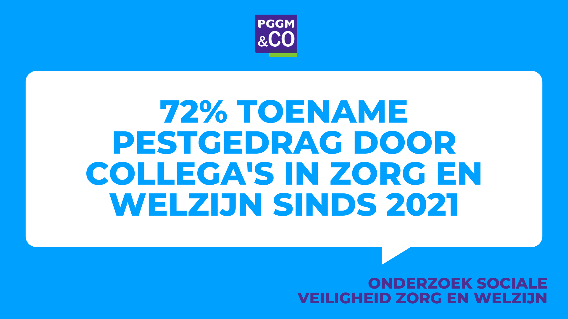 Onderzoek sociale veiligheid