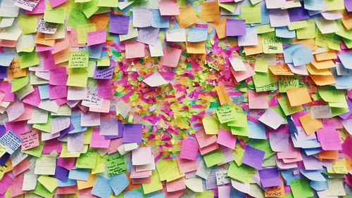 Grenzen bewaken. Bord vol met allerlei kleuren post-its. Grenzen bewaken. Bord vol met allerlei kleuren post-its.