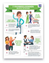 Infographic 7 Voorbeeldzinnen Om Hulp Te Vragen Infographic 7 Voorbeeldzinnen Om Hulp Te Vragen