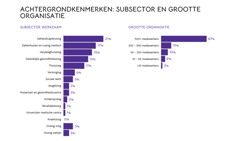 Pesten op werk kenmerken Pesten op werk kenmerken